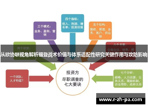 从欧协联视角解析福登战术价值与体系适配性研究关键作用与攻防影响