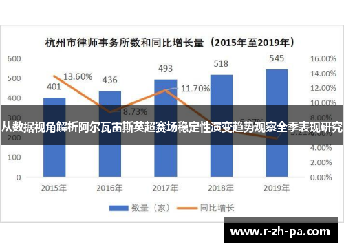 从数据视角解析阿尔瓦雷斯英超赛场稳定性演变趋势观察全季表现研究