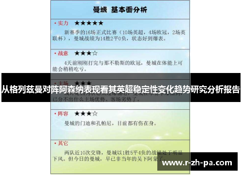 从格列兹曼对阵阿森纳表现看其英超稳定性变化趋势研究分析报告 从格列兹曼对阵阿森纳表现看其英超稳定性变化趋势研究分析报告